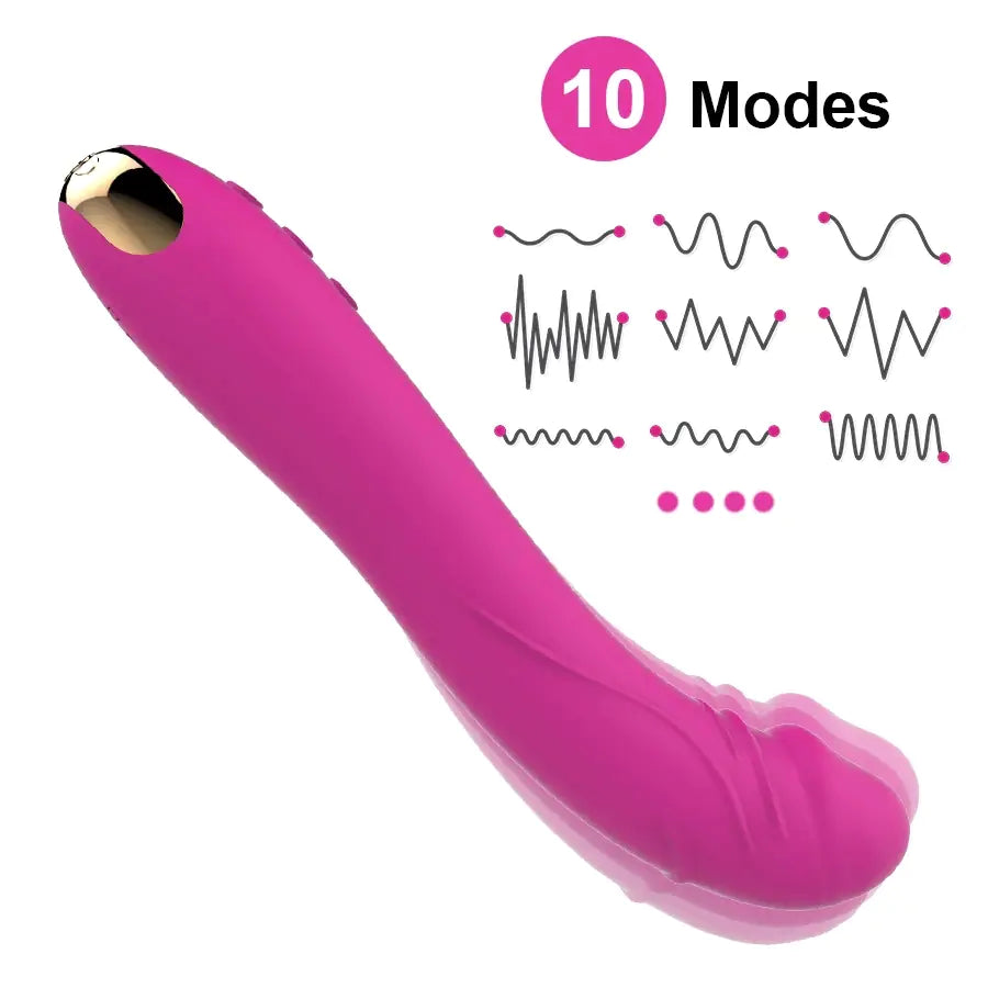 G-Spot Vibrator Stick for Female Orgasm and Pleasure - Honeysuckle Melons