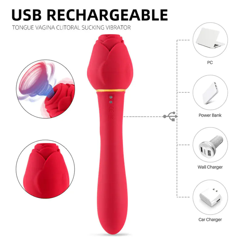 2 In 1 Rose Shaped Vibrating Clitoral Suction Toy - Honeysuckle Melons
