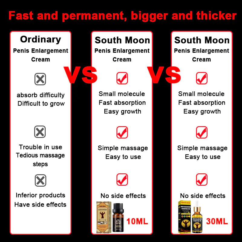 Men's Essential Oil for Penis Thickening and Growth - Honeysuckle Melons